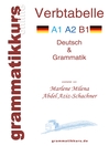 Cover-Grafik